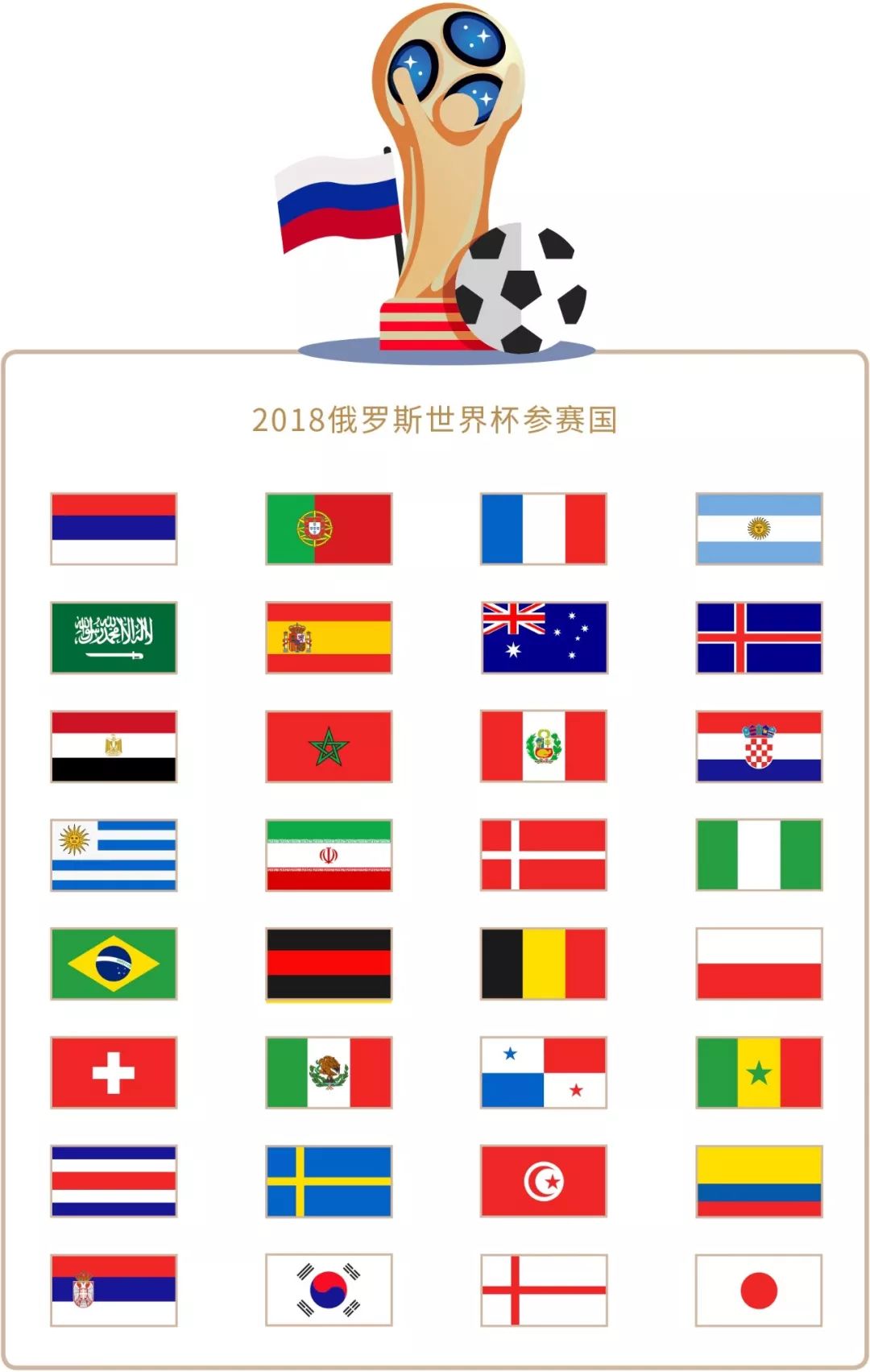 的年轻核
