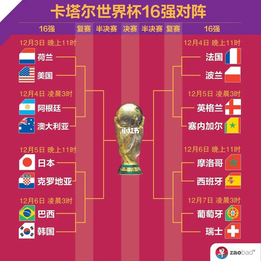 后是全队的